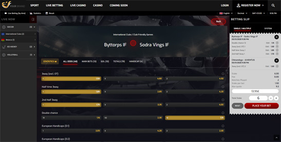 Professional Theme Odds