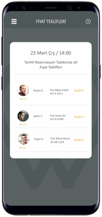 Yolcu Taşımacılığı